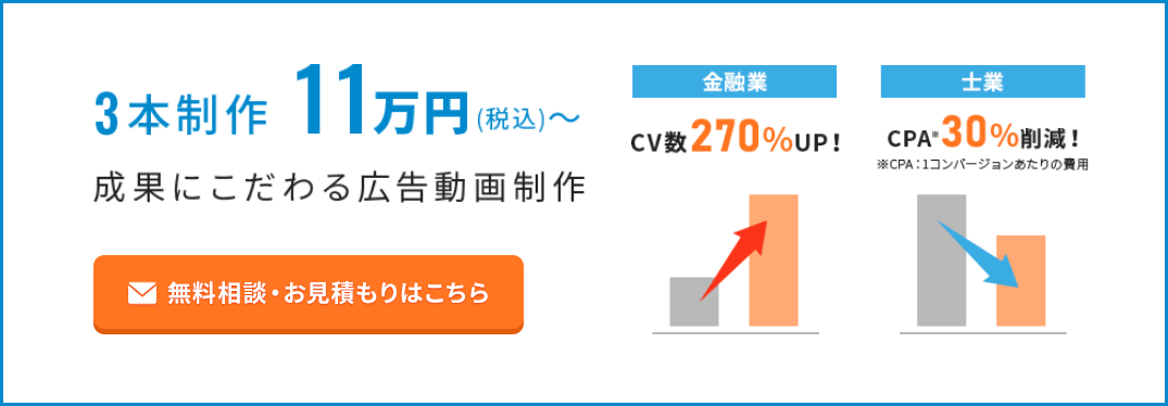 成果にこだわる広告動画制作